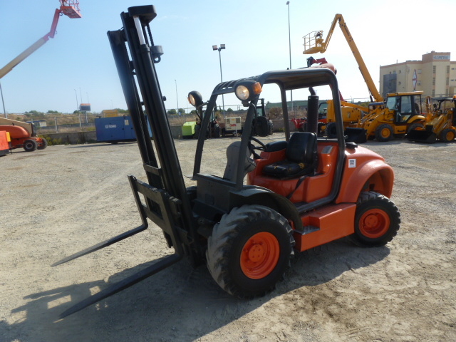 Ausa CH200
