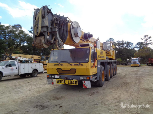 Grove GMK5120B